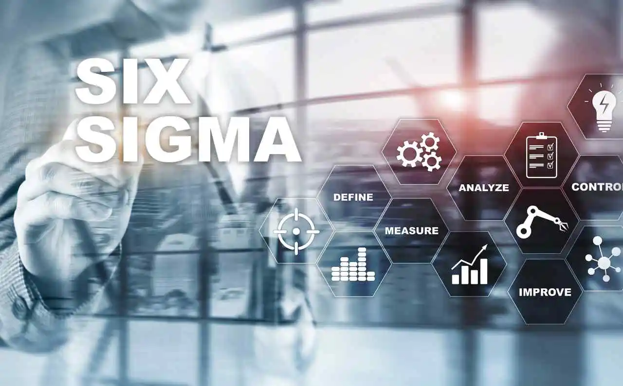 Immagine sfondo ufficio con scritta six sigma